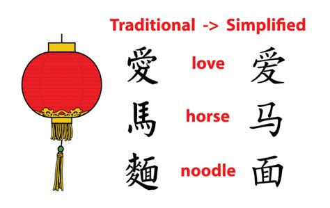 開門見山|Translation of 開門見山 – Traditional Chinese–English dictionary